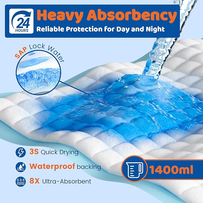 100 Count Disposable Beds Pads 23"x36",Premium Adults Incontinence Chucks Underpads,Super Absorbent Waterproof Pee Pads,Extra Large Puppy Training Pad,Baby Changing Pad