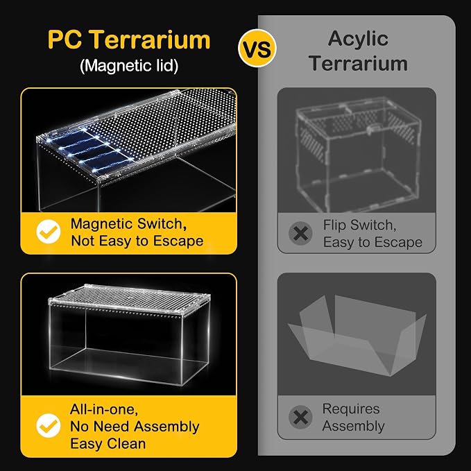 Reptile PC Tank,Escape Proof Magnetic Lid Tarantula Enclosure Small | Easy Clean Seamless Base Hermit Crab Habitat,Stackable Isopod Terrarium,Cross Ventilation Spider Starter Cage,Frog Container