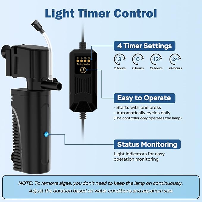 Aquarium U-V Filter for Green Water, Internal Fish Tank Filter with U-V Light & Timer, Turtle Tank Filter with Dual Outlet & Aeration, for 10-30 Gallon Freshwater & Saltwater