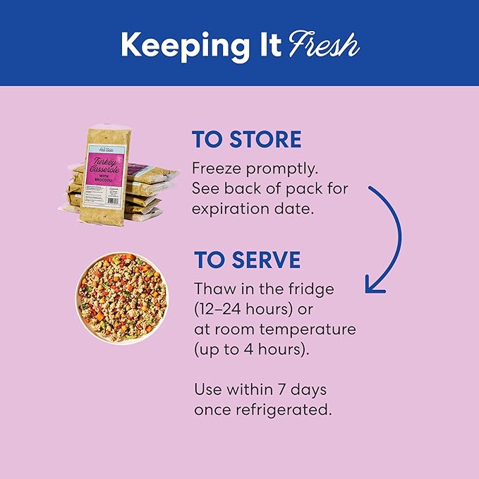 The Pets Table Human-Grade Turkey Casserole Fresh Dog Food, Dog Food Topper or Complete Meal, 6 Count of 36-oz Pouches, 13.6lbs