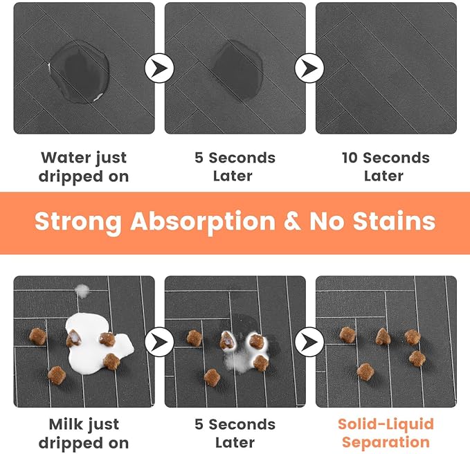 Pet Feeding Mat-Absorbent Pet Placemat for Food and Water Bowl, with Waterproof Rubber Backing, Quick Dry Water Dispenser Mat for Dog and Cat (20"x12", Striped Dark Gray)