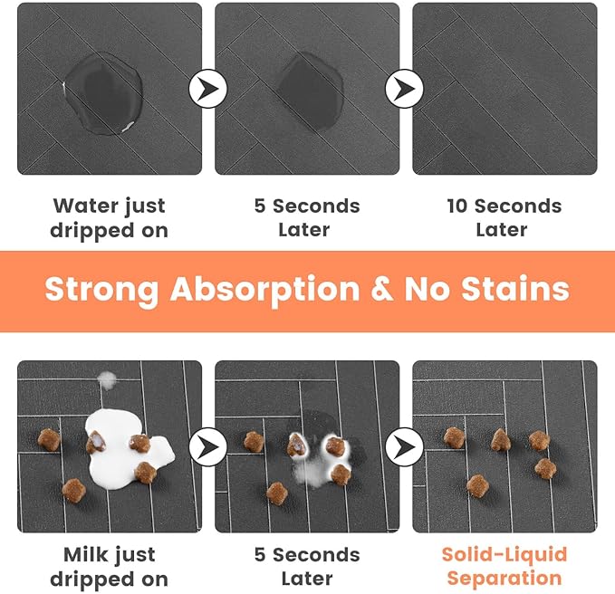 Pet Feeding Mat-Absorbent Pet Placemat for Food and Water Bowl, with Waterproof Rubber Backing, Quick Dry Water Dispenser Mat for Dog and Cat (20"x12", Red)