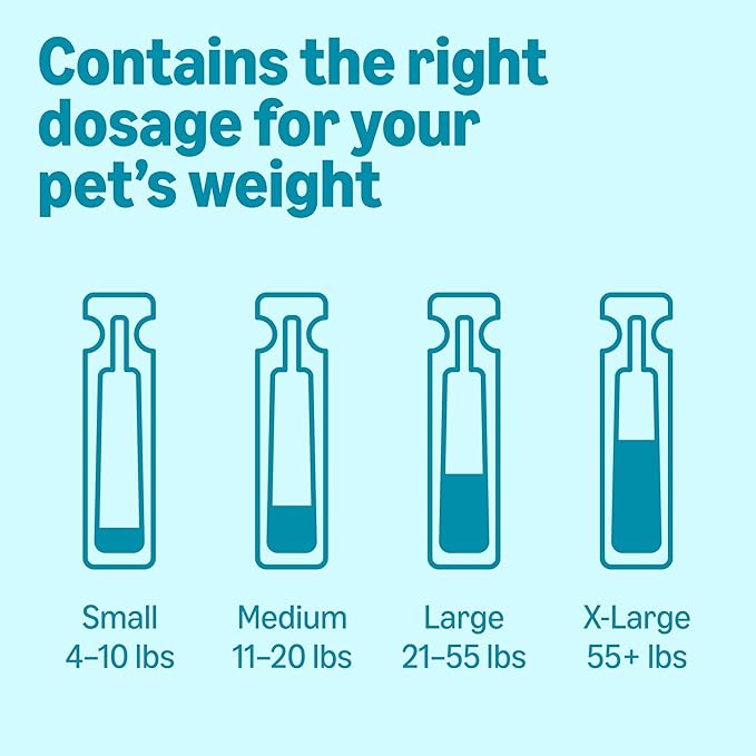Amazon Basics Preventative Flea, Tick & Mosquito Topical Treatment for X-Large Dogs (Over 55 pounds), Kills Fleas, Long-Lasting, 6 Count, Packaging May Vary