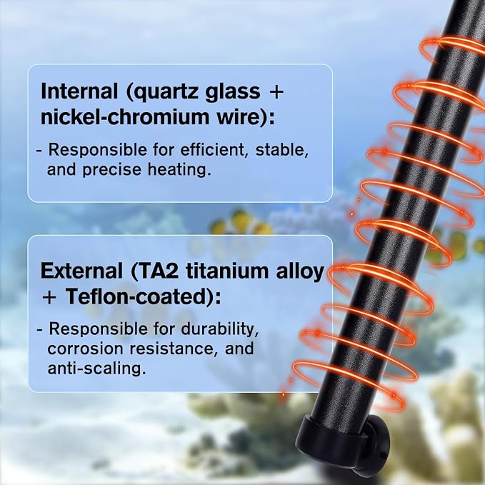 hygger Aquarium Heater,Submersible Fish Tank Heater with External Digital Display, Including Overheat & Leakage Protection and Temperature Sensor for Freshwater and Saltwater (500W for 60gal~90gal)