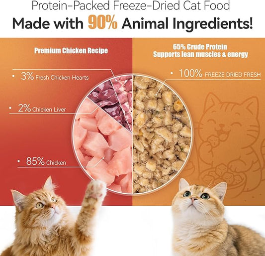 APL Freeze-Dried Cat Food, 0.5oz x 6 Pack | 90% Animal Ingredients, 65% Crude Protein | Chicken, Heart & Liver Recipe with Yucca Extract | Grain-Free, Complete Meal for Travel, Mixing & Sharing