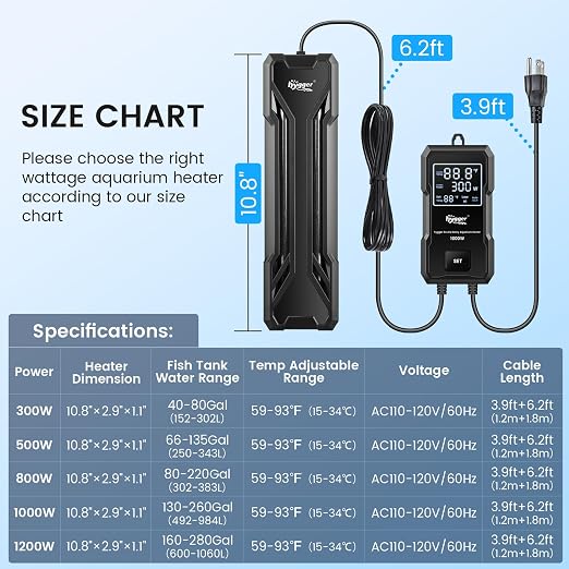 hygger 1000W Aquarium Heater, Upgraded Submersible Fish Tank Heater with Dual Protection System & LED Digital Display, with Automatic Power-Off Function, for 130-260 Gal Freshwater and Saltwater Tank