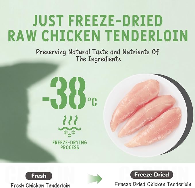 Freeze Dried Chicken Treats for Cats and Dogs - 100% Pure Chicken Breast Tenderloins, 2.47oz (70g) - Single Ingredient Pet Snacks, Grain Free, High Protein Training Rewards & Meal Topper