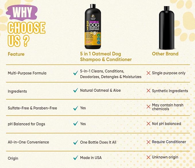 Oatmeal Dog Shampoo and Conditioner for Itchy Skin Relief | Puppy Shampoo for Sensitive Skin 5-in-1 | Cleans, Deodorizes & Detangles | Dog Wash for All Breeds | Made in USA | 16 fl oz | ALFIE'S CHOICE