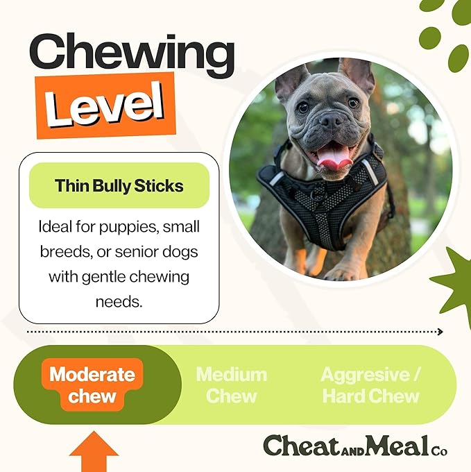 Bully Sticks for Small Dogs - Puppy Chew Toys, 6 Inch (25 Count) Dog Chews for Small Dogs, Puppies & Senior, Single Ingredient 100% Grass-Fed, Free Range, Rawhide-Free