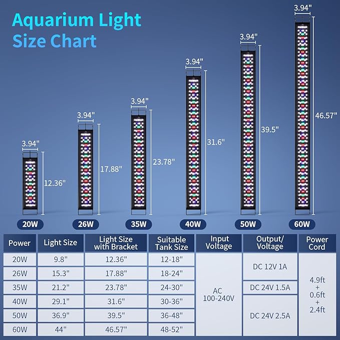 hygger Aquarium Light, 40W Full Spectrum Fish Tank LED Light, 24/7 Remote Control Adjustable Timer, Brightness and Color, Extendable Bracket, Power-Off Memory Plant Growth Lamp, Fits 30-36 Inch Tank