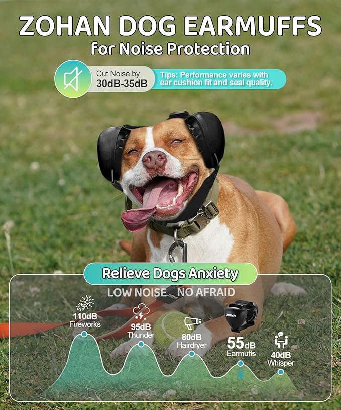 ZOHAN DG02 Upgraded Dog Ear Muffs Noise Protection - Dog Headphones Noise Cancelling with No Plastic for Fireworks, Thunder