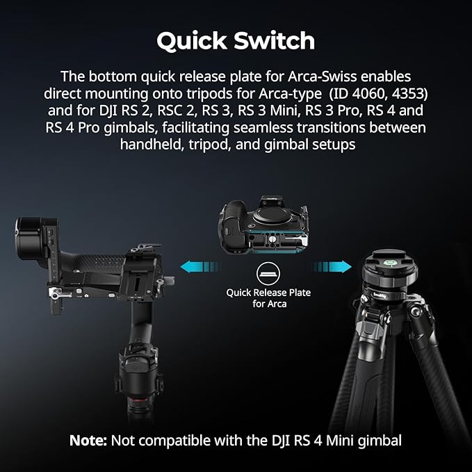 SmallRig Camera Cage for Canon R6 Mark III / R6 Mark II, Formfitting Video Making Rig, HawkLock Dual NATO Rails, Quick Release Plate for Arca, Compatible with DJI RS 3 / RS 3 Pro/RS 4 / RS 4 Pro-5954