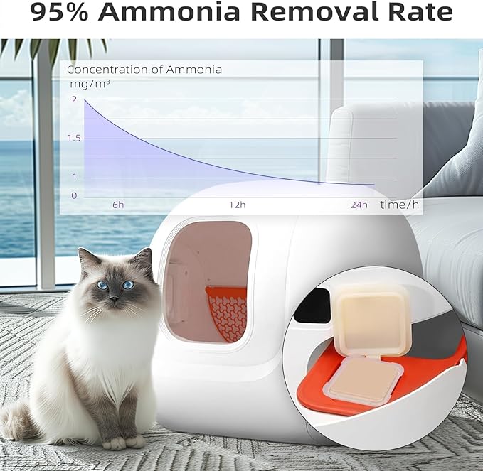 Deodorant Aromatherapy Paste