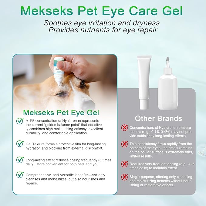 Pet Eye Care Gel Drop for Dogs, Cats, 1% Hyaluronan Eye Drops, Relieves Dry Eyes Redness Irritation Discharge Tear Stain, Gentle Ocular Repair with Artificial Tears, Taurine, Herbal Extracts, 0.34 oz