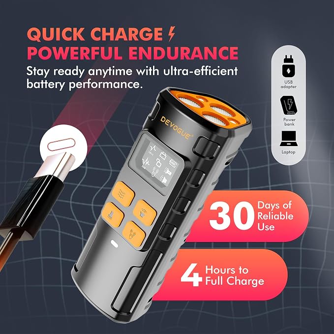 DEVOGUE® Anti Barking Device for Dogs-Dog Bark Deterrent Devices- 4 Training Modes – Rechargeable, Ultrasonic Control Bark Deterrent Devices with 12–15m Range (Three Head)