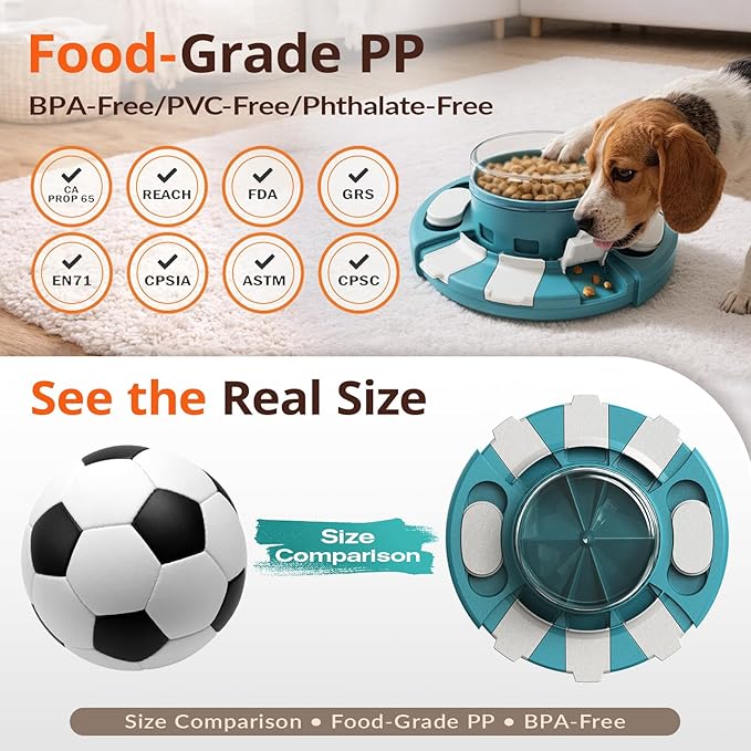 KADTC Dog Puzzle Toy, 2 Levels of Challenge, Push-to-Release Treat Dispenser Slow Feeder & Mental Stimulation Enrichment Toy for Small Medium Large Dogs