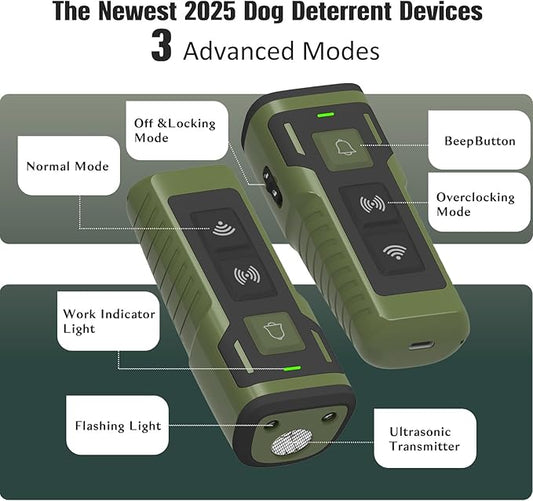 Dog Bark Deterrent Device Ultrasonic Anti-Barking Devices Up to 50FT Long Range & Rechargeable Dog Training Device Safe & Effective Portable Barking Control Devices for Dogs