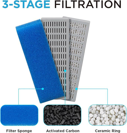 Replacement Cartridge for Fish Tank Filter TE-100 with Aquarium Filter Foam, Active Carbon and Ceramic Ring(TE100-S)