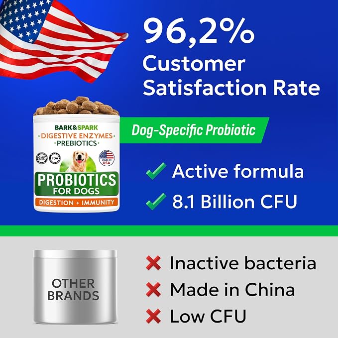 Bark&Spark Probiotics for Dogs - Digestive Enzymes (Gut Health) Allergy & Itchy Skin - Pet Diarrhea Gas Treatment Upset Stomach Relief Pill, Digestion Health Tummy Treat (180Ct Bacon)