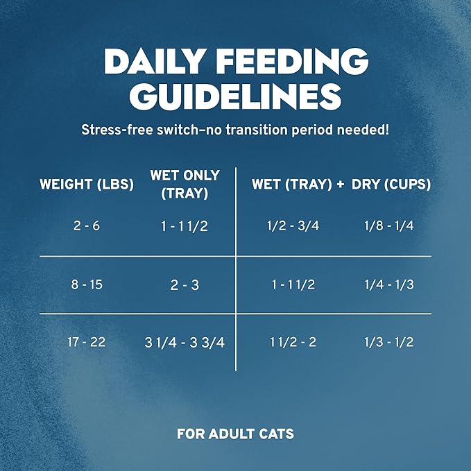 Forza10 - Cat Food, Vet-Approved Digestive Wet Cat Food, Salmon Flavor, Sensitive Stomach Support for Adult Cats with Gastrointestinal & Digestive Issues, Made in Italy (3.5 oz, 12 Pack)