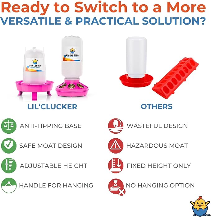 Lil'Clucker 1L Chick Feeder, 1.5L Chicken Waterer - No Leakage Chick Feeder and Waterer Kit, Durable Chicken Water Feeder, Chicken Feeder and Waterer Set, Poultry Waterer (Pink)