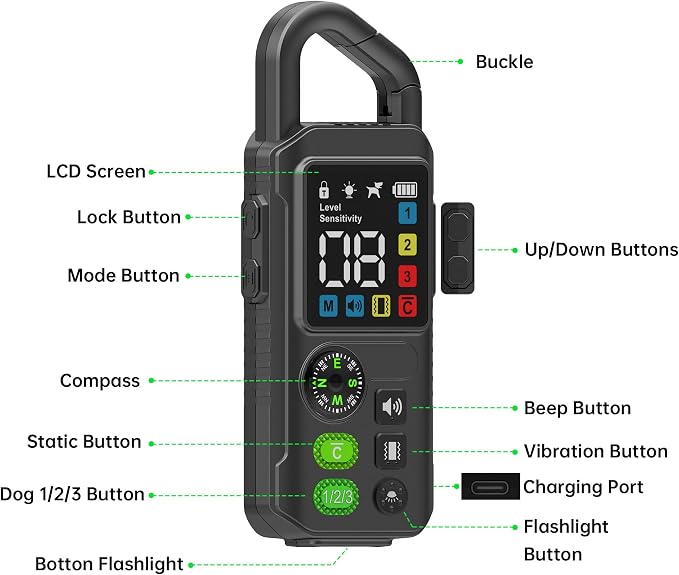 2-in-1 Dog Shock Collar & Bark Collar, 990FT Dog Training Collar with Remote, IPX7 Waterproof E Collar, 3 Training Modes, LED Light for Small Medium Large Dogs (8-120 lbs) - 2 Collar
