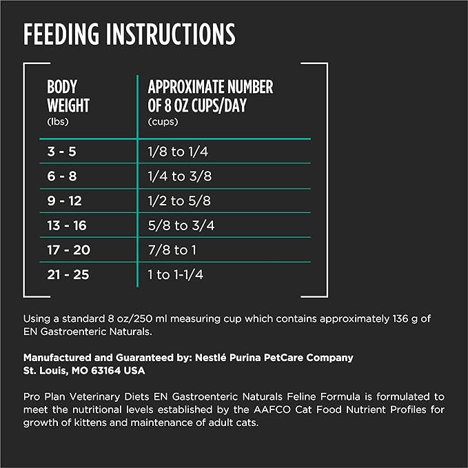 Purina Pro Plan Veterinary Diets EN Gastroenteric Naturals With Added Vitamins, Minerals and Nutrients Feline Formula Natural Dry Cat Food - 10 lb. Bag