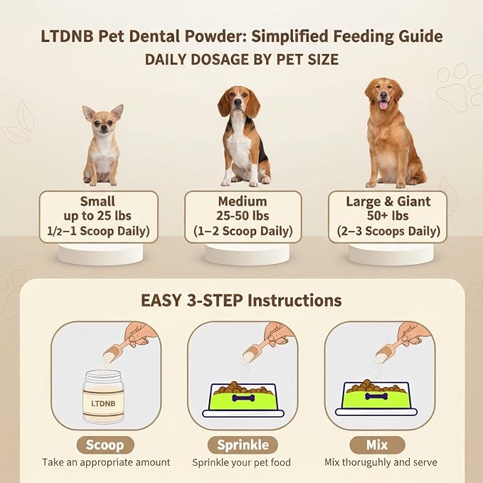 Dog Dental Powder, Dog Teeth Cleaning Powder, Targets Tartar & Reduces Plaque & Bad Breath - Teeth Cleaning Made Easy Eliminate - Meat-Flavored Formulated