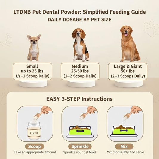Dog Dental Powder, Dog Teeth Cleaning Powder, Targets Tartar & Reduces Plaque & Bad Breath - Teeth Cleaning Made Easy Eliminate - Meat-Flavored Formulated