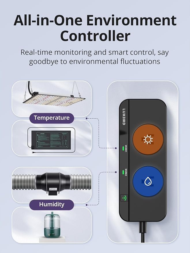 LUXBIRD WiFi Temperature Humidity Controller LTC-318-W with Monitor, App Control for Reptile Terrarium Greenhouse Grow Tent，2-Year Warranty (Black)