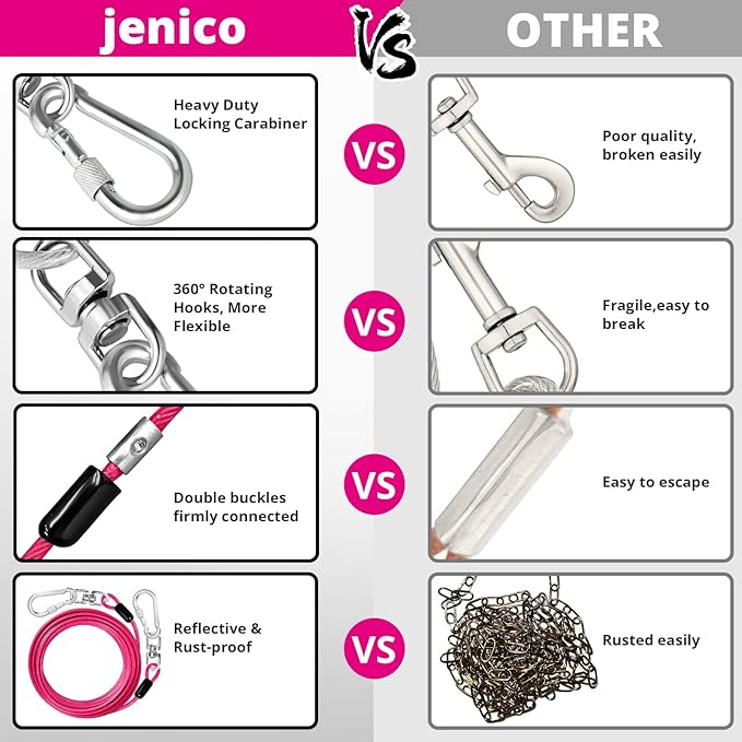 jenico Dog Tie Out Cable: 25ft Dog Lead for Yard - Heavy Duty Chain Leash Outside for Small Large Dogs Up to 500 lbs - Outdoor Dog Runner Tether