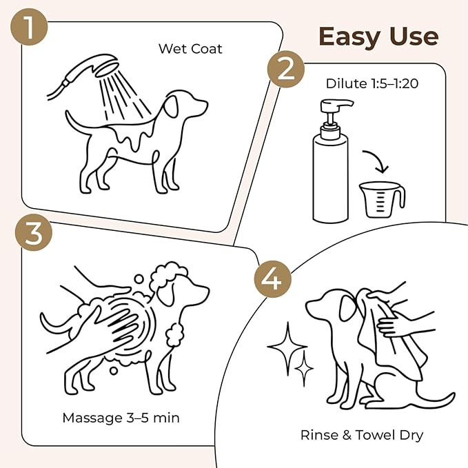 2-in-1 Dog Shampoo and Conditioner, Probiotic Pet Shampoo for Moisturizing & Detangling, Smooths Dry, Frizzy Coats, Dog Grooming Shampoo for Long and Short-Haired Coat Care, 17oz, 2-Pack
