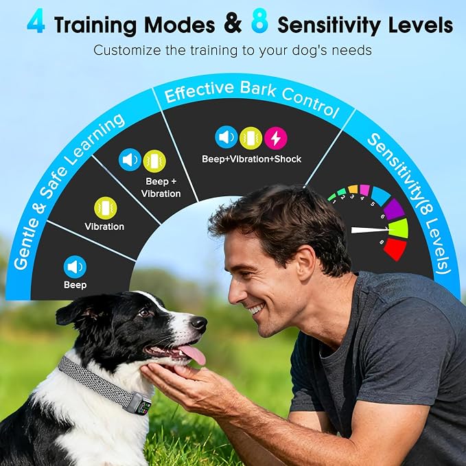Smart Dog Bark Collar for Large Small Medium Dog, Rechargeable AI Chip Antibarking Collars,4 Operable Working Modes, IP67 Waterproof Barking Collar with Intelligent Mis-Trigger Prevention (Grey)