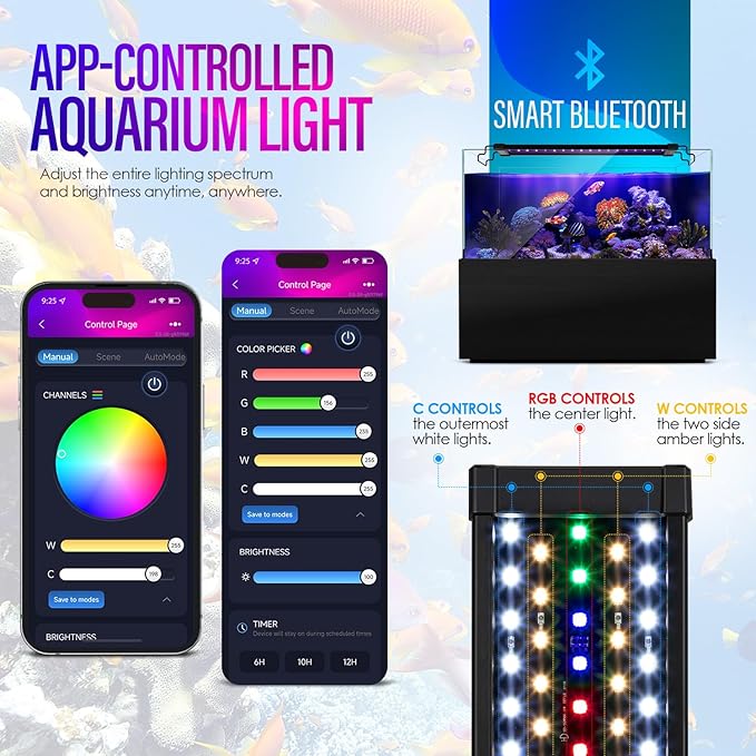 26W Smart Bluetooth App-Controlled Aquarium Light - Customizable Light Colors,Timeable,24/7 User-Defined Sunrise/Sunset Simulation,Tropical Lighting Mode,Suitable for 30-36" Fish Tanks