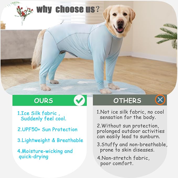 Dog Sun Protection Cooling Suit UPF 50+, Quick-Dry Breathable Jumpsuit for Large & Medium Dogs, Outdoor Dirt-Resistant Shedding Control Pet Apparel (Ice Blue, 6X-Large)