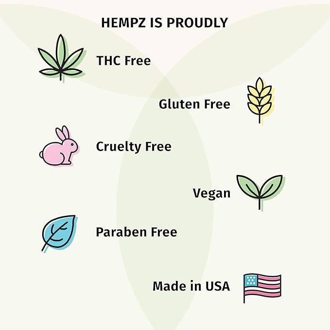 Hempz Petz, Dog Shampoo & Conditioner, Creamy Citrus Orange & Red Raspberry 2 in 1 Herbal Shampoo & Conditioner 17 oz.