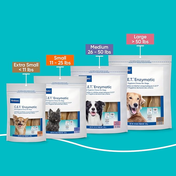 Virbac C.E.T.® Enzymatic Oral Hygiene Chews for Dogs,Medium-Plaque&Tartar Control-Single Layer Beefhide with Exclusive Dual-Enzyme System&Tasty Chicken Flavor-Easy to Give 12.8 Ounce (Pack of 12)