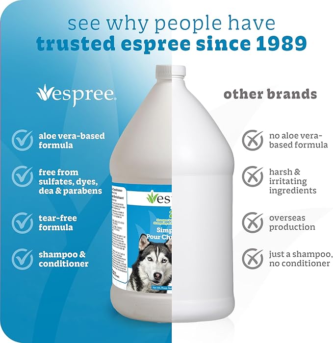 Espree Simple Shed Dog Treatment, Shed Control Dog Conditioner, Helps Reduce Excess Shedding, Moisturize, and Strengthen Coat, Gentle for Sensitive Skin, Gallon