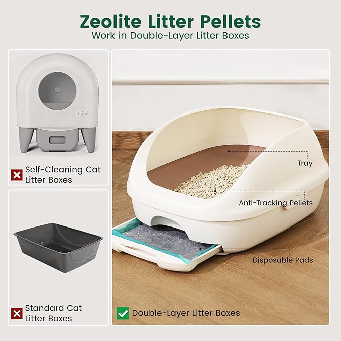 Gardner Pet Non-Clumping Zeolite Cat Litter Pellets (14Lbs Bundle), High-Absorbent Mineral Refill for Double-Layer Sifting Litter Boxes, 99.9% Dust-Free & Superior Odor Control, Unscented (3.5Lbs x 4)