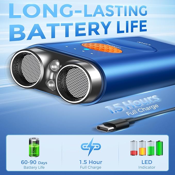 Dog Bark Deterrent Device, 3-in-1 Ultrasonic Anti Barking for Dogs Barks No More, Dog Barking Silencer with 50ft Range, Safe & Effective for Own or Neighbor's Dog, Portable & Rechargeable