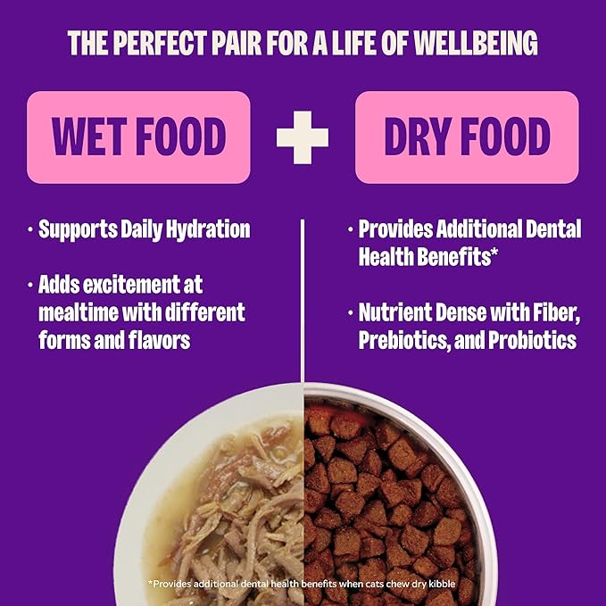 Wellness CORE Signature Selects Shredded Adult Canned Wet Cat Food, Natural, Protein Rich, Grain Free, Chicken and Beef Entrée Recipe, 5.3 oz, Pack of 12 Cans