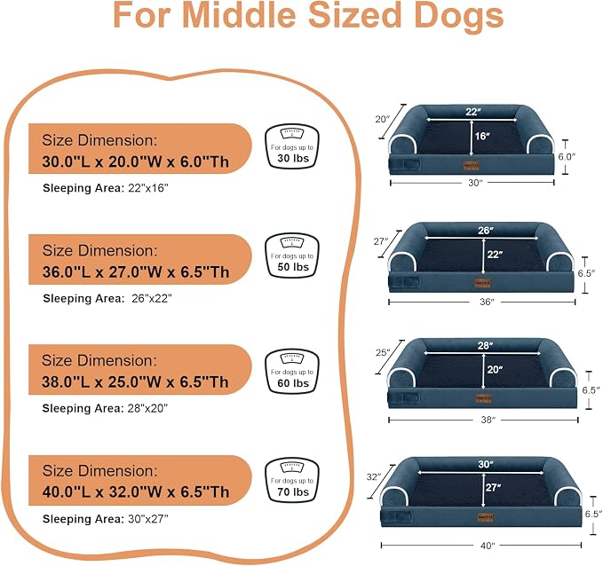 NANUYA Orthopedic Dog Bed for Large Dogs, 38 x 25 Inch, Navy Blue | Egg crate foam for joint support, 3-sided bolster pet sofa, waterproof lining, washable cover, and non-skid base