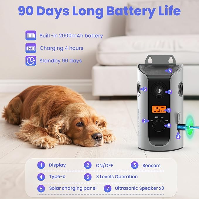 Anti Barking Device, 50FT Solar Charging Dog Barking Deterrent Device, Tri-Directional Ultrasonic Stop Dog Barking Device, Barking Control Device for Indoor Outdoor