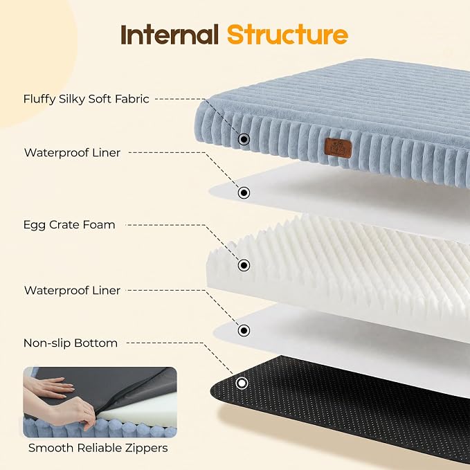 Orthopedic Dog Bed for Extra Large Dog, Waterproof Pet Bed,Non-Slip Bottom and Egg-Crate Foam with Removable Washable Cover Crate Bed,Blue,42"x30"x4"
