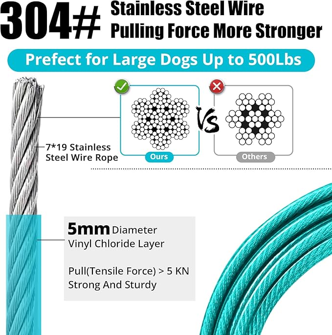 jenico Dog Tie Out Cable: 10 ft Dog Lead for Yard - Heavy Duty Chain Leash Outside for Small Large Dogs Up to 500 lbs - Outdoor Dog Runner Tether