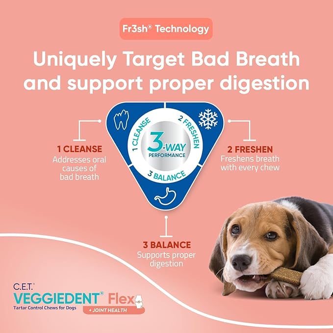 Virbac C.E.T.® VEGGIEDENT® Flex Tartar Control Chews for Dogs - Multifunctional to Support Joint Health, VOHC Approved - Extra Small Under 11lbs