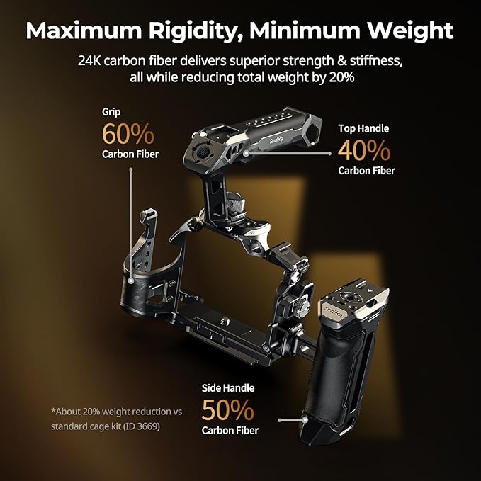 SmallRig A7 V / A7R V / A7 IV Rhinoceros Cage Advanced Kit for Sony Alpha 7 V/Alpha 7R V/Alpha 7 IV/Alpha 7S III/Alpha 7R IV, Includes Top Handle/Side Handle/Cable Clamp for HDMI