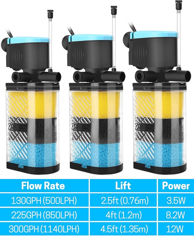 AquaMiracle Aquarium Filter 3-Stage in-Tank Filter Internal Fish Tank Filter Turtle Filter for 40-70 Gallon Fish Tanks with Dual Water Outlet & Aeration