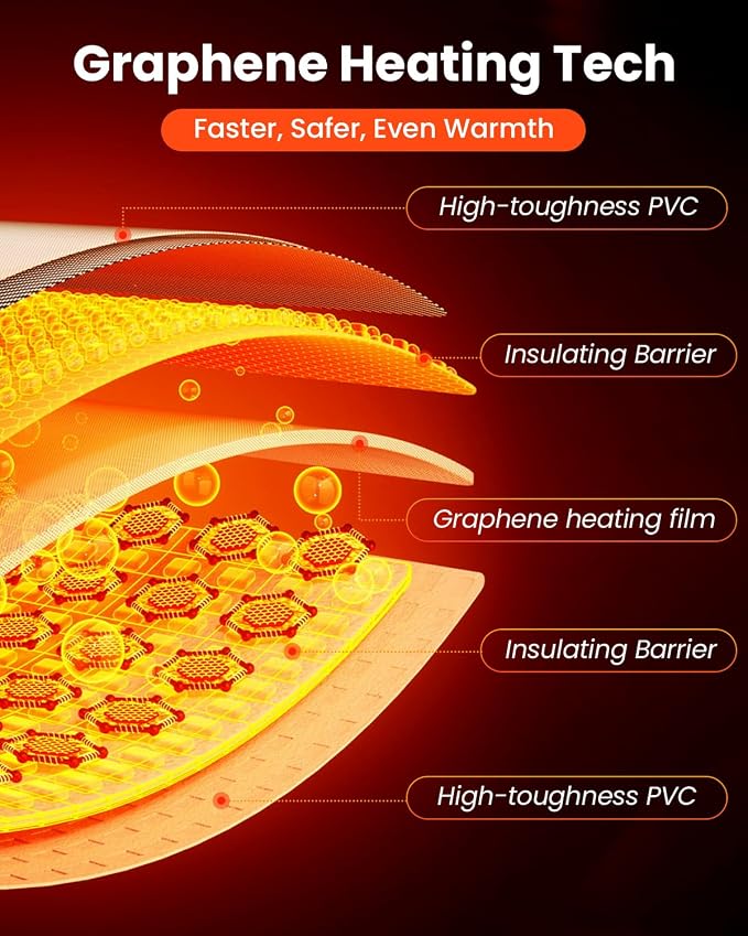 MQ Reptile Terrarium Heat Pad with LCD Digital Aquarium Thermometer, 11 x 16.5in Power Adjustment Under Tank Heater Mat for Pets, Small Animals, Seedling, 20W