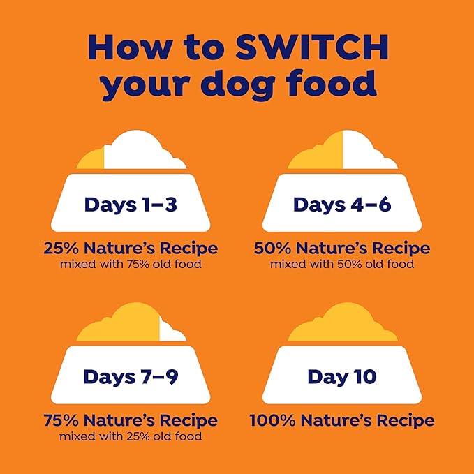 Nature′s Recipe Chicken, Barley & Brown Rice Recipe Dry Dog Food, 24 lb. Bag
